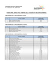 Vista preliminar de documento 5.- APTOS EVALUACION DE CONOCIMIENTOS