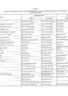 Vista preliminar de documento R.M. Nro 490-2018-MEM/DM Anexo-1