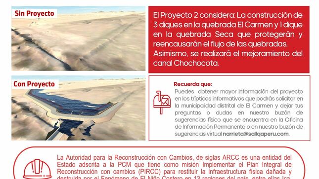 INFORMACIÓN SOBRE EL INFORME DE GESTIÓN AMBIENTAL DEL PROYECTO 2