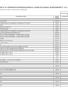 Vista preliminar de documento ANEXO 6-102 DEL 06-12 AL 06-12