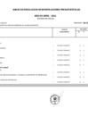 Vista preliminar de documento Anexo de Resolución de Modificaciones Presupuestales - Abril 2022