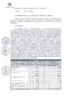 Vista preliminar de documento Resolucion GM N°624-2023-MDLM