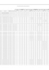 Vista preliminar de documento Anexo 06 - 138 Modificacion Directiva Nº 0005-2021-B008 0403.[R][R]