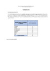 Vista preliminar de documento Convocatoria CAS TEMPORAL 3 - GERENTE DE PROYECTOS - DIME