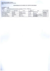 Vista preliminar de documento Anexo - Responsables del manejo de Ctas Bancarias