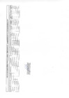 Vista preliminar de documento Uso de vehículos noviembre 2023 - ZRVIII