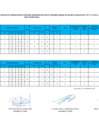 Vista preliminar de documento RESULTADO PRELIMINAR (010) GRUPO PROFESIONAL