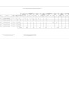 Vista preliminar de documento Anexo 06 - 139 Modificacion Directiva Nº 0005-2021-B008 0403.[R][R]