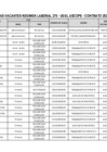 Vista preliminar de documento PLAZAS VACANTES