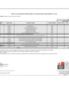 Vista preliminar de documento MEMO 3181 - PR 4438 Anexo 6  PARA FIRMA