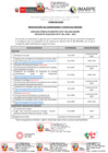 Vista preliminar de documento Modificacion cronograma CAP[R][R][R][R]