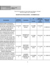 Vista preliminar de documento NOVIEMBRE-2023-PENALIDADES