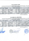 Vista preliminar de documento PLAZAS VACANTES IIEE 276 18122023- FE DE ERRATAS (1)