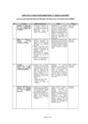 Vista preliminar de documento ANEXO_RM_231_2023_MIDIS