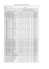 Vista preliminar de documento Formato 2 - CAP-P  EP