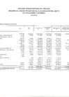 Vista preliminar de documento 5- EJECUCIÓN DE GASTO FTE. FTO. RO. POR ESPECIFICA DE GASTO 2.1. (PERSONAL Y OBLIGACIONES SOCIALES), NOVIEMBRE 2023.