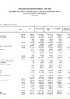 Vista preliminar de documento 7- EJECUCIÓN DE GASTO FTE. FTO. RO. POR ESPECIFICA DE GASTO 2.3. (BIENES Y SERVICIOS), NOVIEMBRE 2023.