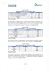 Vista preliminar de documento EIAsd CE Mórrope parte 10