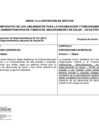 Vista preliminar de documento Anexo - Cuadro Comparativo de los Lineamientos