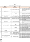 Vista preliminar de documento Anexo - Procesos misionales