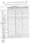 Vista preliminar de documento DIAGNOSTICO BASAL O INICIAL DE LA GESTION Y MANEJO DE RRSS EN EL HCLLH-PARTE 3