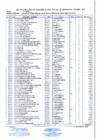 Vista preliminar de documento Ejecucion Pensiones-octubre 2022