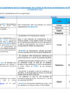 Vista preliminar de documento 11. - Reporte de Cumplimiento - 01 al 30 de noviembre de 2023