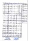 Vista preliminar de documento Ejecucion Niveles- mayo  2022