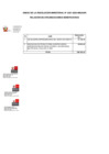 Vista preliminar de documento ANEXO RM Nº 0421-2023-MIDAGRI