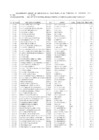 Vista preliminar de documento Ejecucion-Pensiones febrero 2022 