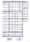 Vista preliminar de documento Ejecucion enero-Niveles  enero 2022
