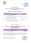 Vista preliminar de documento  Publicacion de Resultados