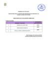 Vista preliminar de documento  Evaluacion Curricular
