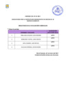 Vista preliminar de documento  Evaluacion Curricular