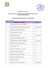 Vista preliminar de documento  Publicacion de Resultados