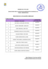 Vista preliminar de documento  Evaluacion Curricular