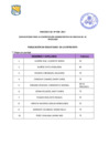 Vista preliminar de documento  Publicacion de Resultados