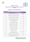 Vista preliminar de documento  Evaluacion Curricular