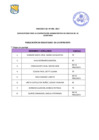 Vista preliminar de documento  Publicacion de Resultados
