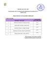 Vista preliminar de documento  Evaluacion Curricular