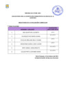 Vista preliminar de documento  Evaluacion Curricular