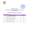 Vista preliminar de documento  Publicacion de Resultados