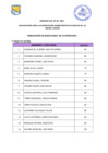 Vista preliminar de documento  Publicacion de Resultados