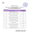 Vista preliminar de documento  Evaluacion Curricular