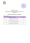 Vista preliminar de documento  Publicacion de Resultados