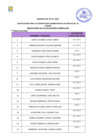 Vista preliminar de documento  Evaluacion Curricular