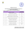 Vista preliminar de documento  Evaluacion Curricular