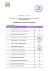 Vista preliminar de documento  Publicacion de Resultados