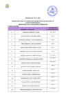 Vista preliminar de documento  Evaluacion Curricular
