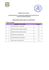 Vista preliminar de documento  Publicacion de Resultados
